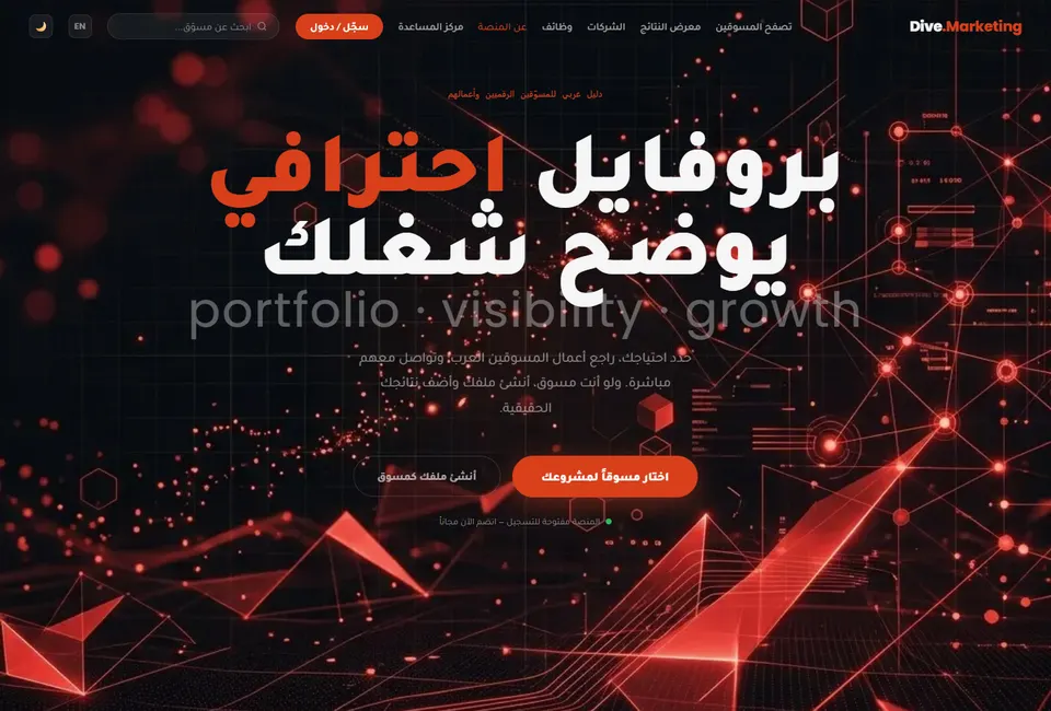 الواجهة العامة لموقع Dive Marketing