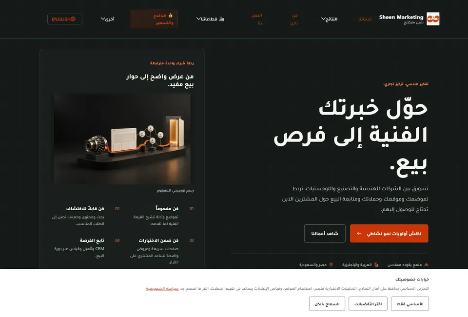الواجهة العامة لموقع Sheen Marketing